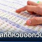 หวยออก16/5